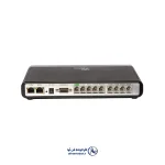 گیت وی گرنداستریم (back) GXW4108 FXO